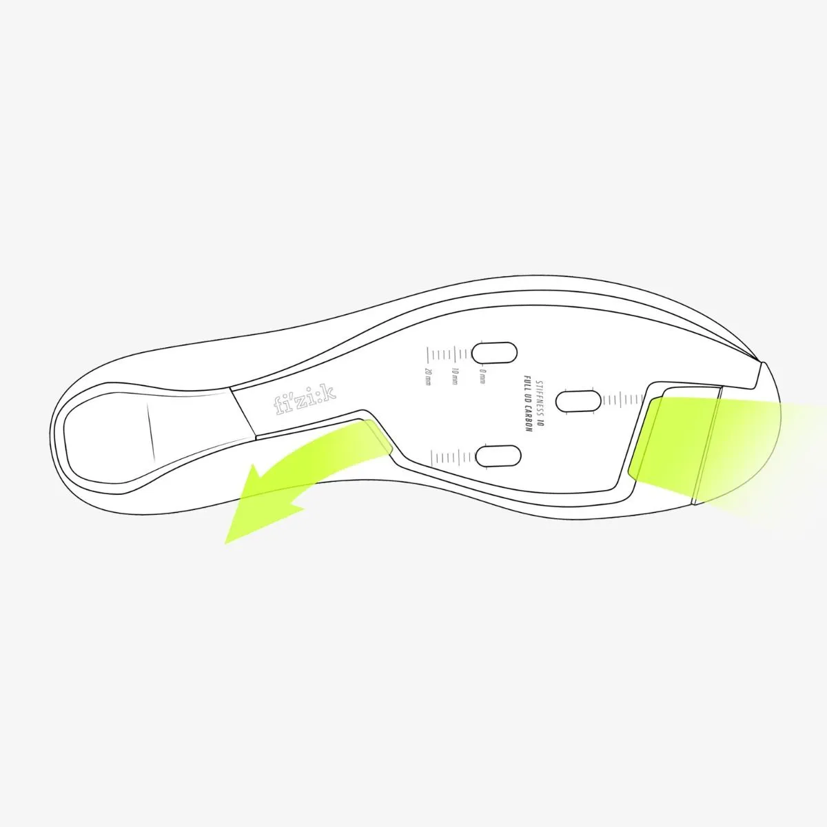Fizik Shoes Decos Carbon