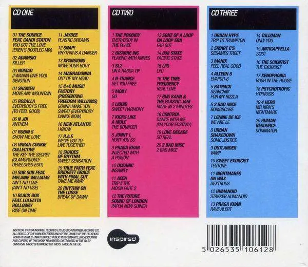 Various: Anthems Of Old Skool (3xCD, Comp)